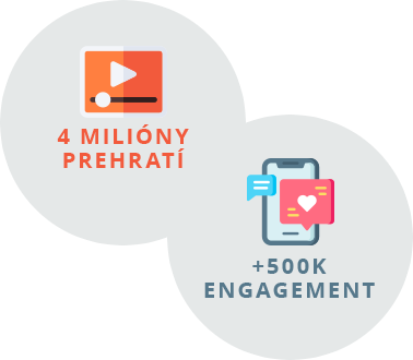 Audi Centrum Bratislava